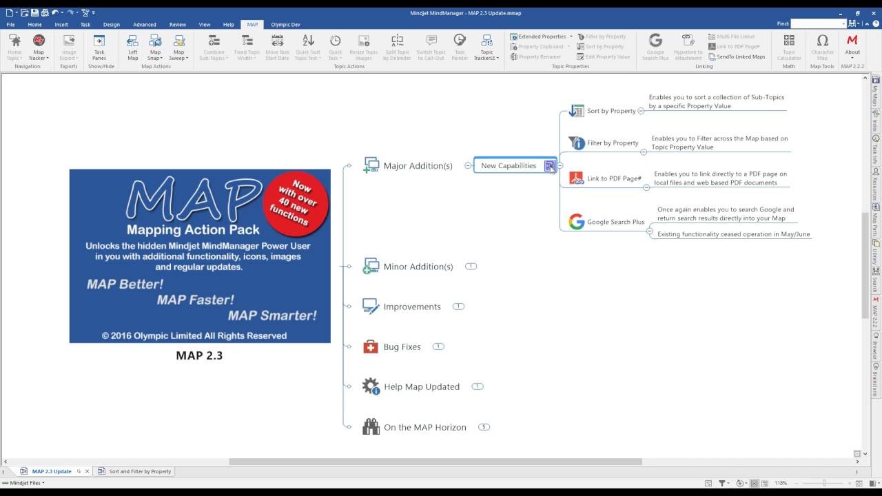 MAP for MindManager 2.3 Overview