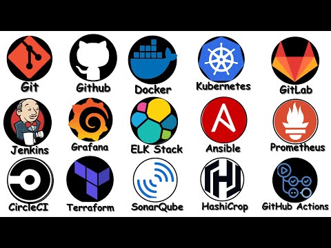 Every DevOps Tools Explained in 8 Minutes!