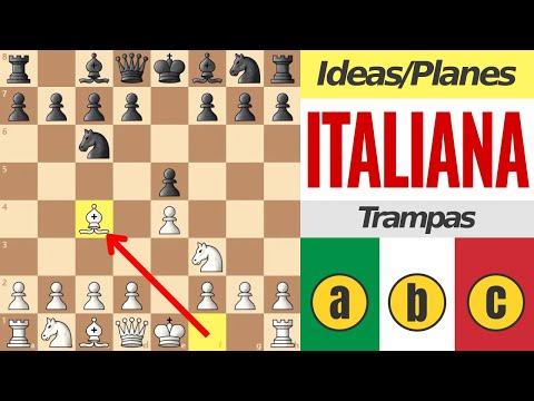 ABC de la Apertura ITALIANA 🇮🇹 (¡Curso acelerado! 🚀)