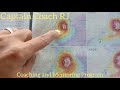 Weather Routine Information Onboard