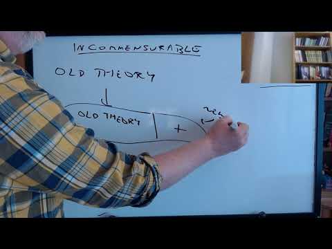 Philosophy of Science: Kuhn, Structure of Scientific Revolutions, lecture 3