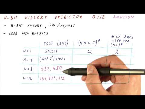 Lesson 1 Introduction Georgia Tech HPCA Part 1