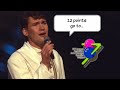 All 12 Points In Eurovision Song Contest 1987