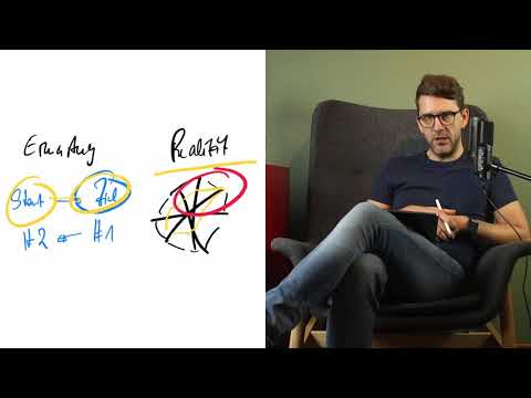 Kommunikation: Erwartung vs. Realität
