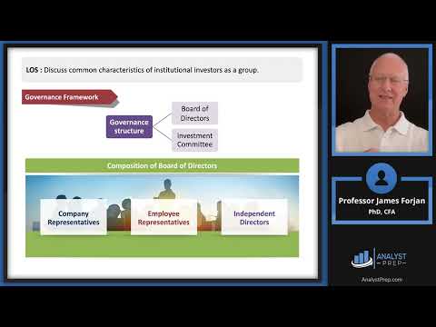 Portfolio Management for Institutional Investors – Part I (2026 Level III CFA® Program – LM3)