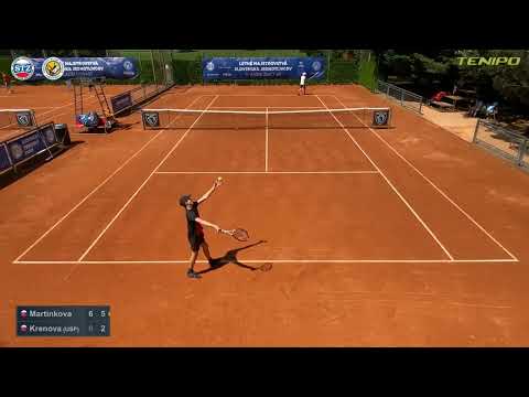 Michael Jankech - Radovan Krisko (R2)