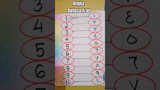 Download lagu Belajar angka bahasa arab #belajar #bahasaarab #shortvideo mp3 Download lagu Belajar angka bahasa arab #belajar #bahasaarab #shortvideo mp3