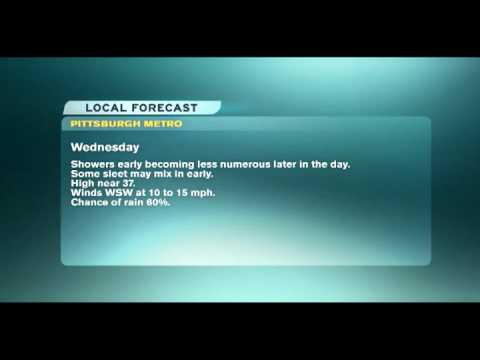 HD Local Forecast Concept