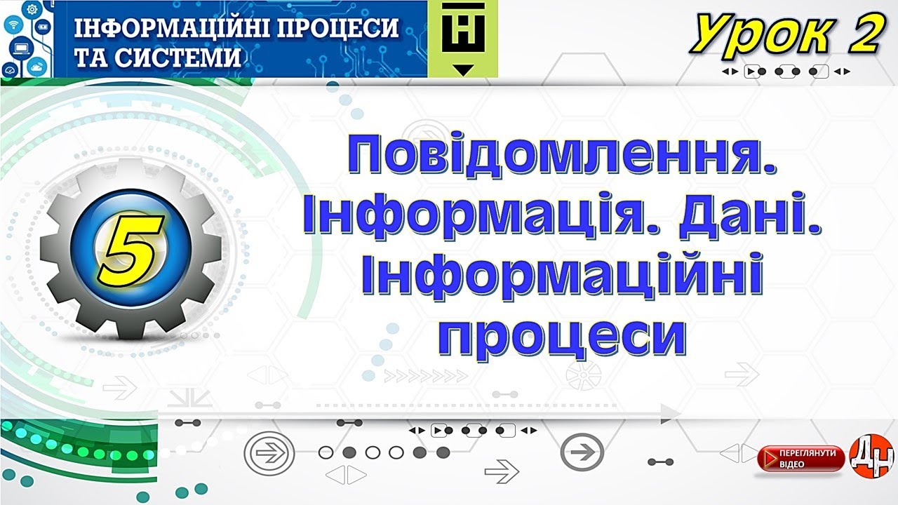 Урок 2. Повідомлення. Інформація. Дані. Інформаційні процеси