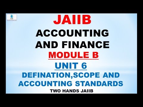 UNIT 1 I 2023 JAIIB AFMB I PREVIOUSLY MODULE B UNIT 6 | JAIIB | TWO HANDS JAIIB Video
