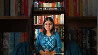 Rule Of 72 Explained Within A Minute | Personal Finance | Rule of 72