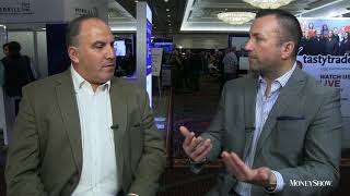 Trading the Covered Combo