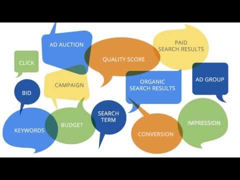 【廣告英文】了解廣告用語的基本知識 (Learn The ABCs of AdWords)