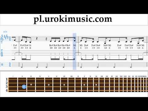 Nauka Gry Na Banjo (Irish Tenor) Silvestre Dangond Nicky Jam - Cásate Conmigo Nuty Poradnik Część 2