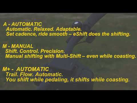 🚴‍♂️ Jetzt verfügbar: Automatik-Funktionen für die Rohloff E-14 2.0!