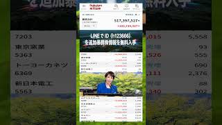 #日本経済,#マーケット,#相場,#株ニュース,#金融,#チャート,#テクニカル分析,#ファンダメンタル分析,#出来高,#株式投資初心者