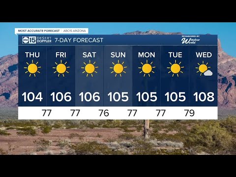 Air quality alerts and Arizona heat!