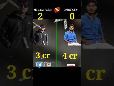 Mr Indian Hacker VS Crazy XYZ @MRINDIANHACKER @CrazyXYZ 🔥 #shorts #comparison #brainxmania