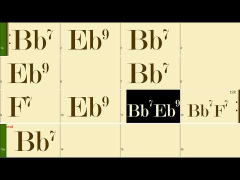 A#/Bb Major 12 bar blues (60bpm in Slow Blues style)