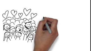 REM - Shiny happy people