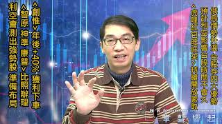 【掌聲響起】#賴昇楷 0215 - 俄烏利空「影響台股有限」，《雙鴻、長榮航》率先走強，《旺旺虎1號、7號》也是，趁回卡位～防守堅強股《兩大族群》 (圖)