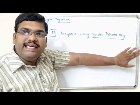 image-What is the digital signature algorithm?
