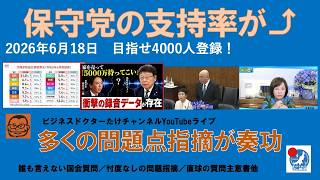 【保守党の支持率がアップ　多くの問題点指摘を続ける成果】#日本保守党 #百田尚樹 #有本香 #島田洋一 #北村晴男 #梅原克彦 #小野寺まさる #自民党 #高市早苗 #移民 #再エネ #減税