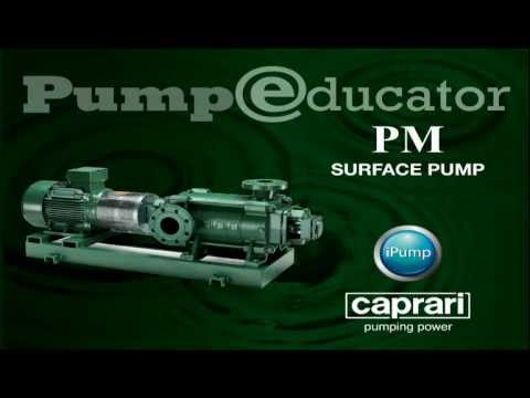 iPump - PumpEducator - PM Series