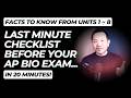 2026 AP Biology FINAL CHECK LIST From ALL Units In 20 Minutes
