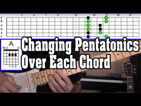 "The One Pentatonic Per Chord" Approach to Melodically Solo over a Chord Progression