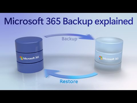 Microsoft 365 Backup: Your Step-by-Step Guide to Secure Data Protection