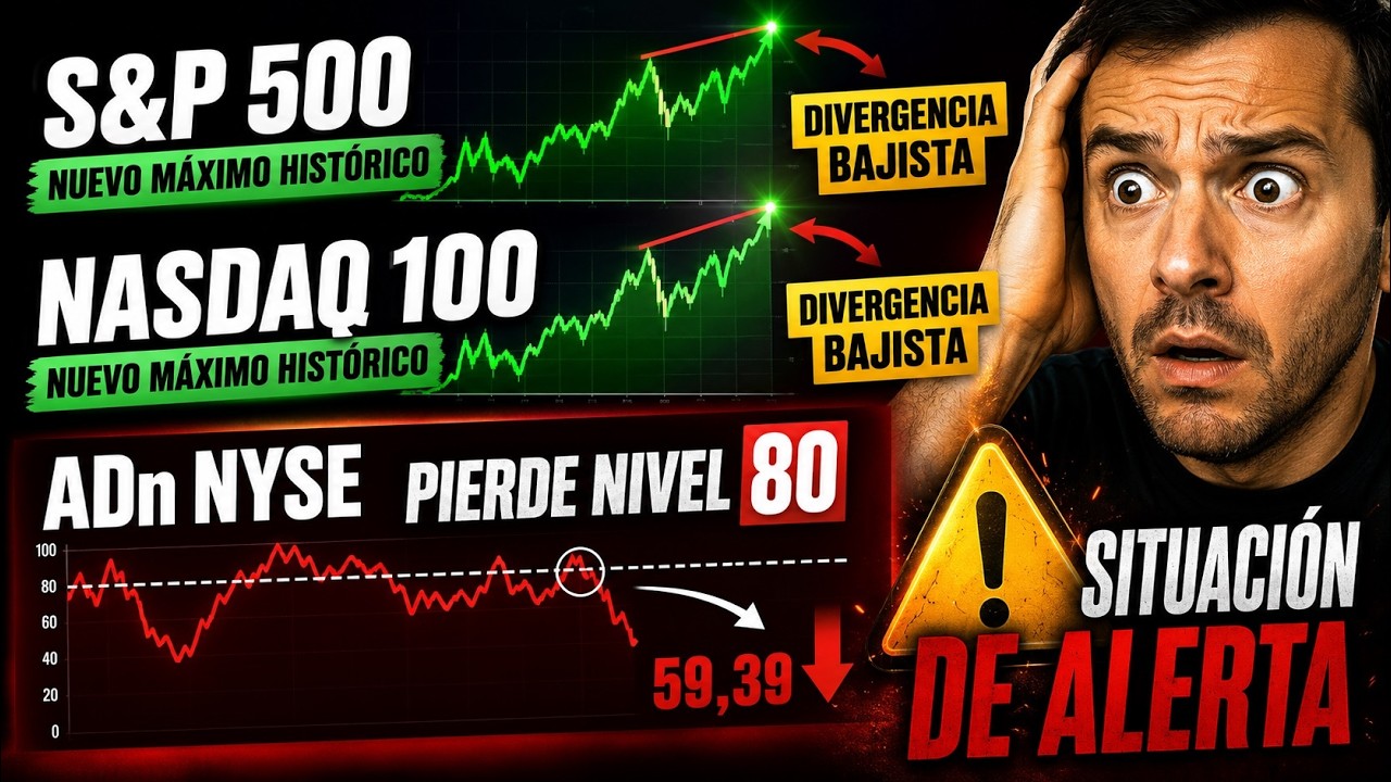 🚨 Divergencias bajistas en S&P500 y Nasdaq 100: ¿Se acerca una corrección?