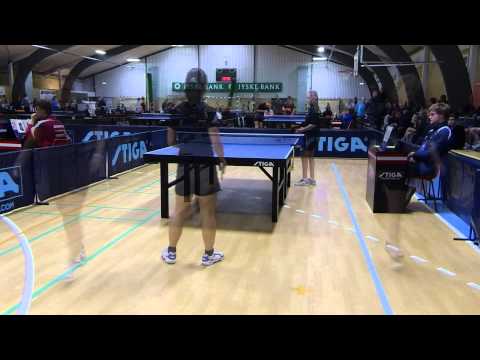 150314 TOP12, Alberte Holck Christensen - Mie Schou Salhauge