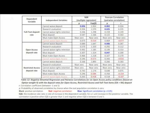 35° Nexa Lunch Seminar - PASTEUR4OA: armonizzare le politiche Open Access in Europa