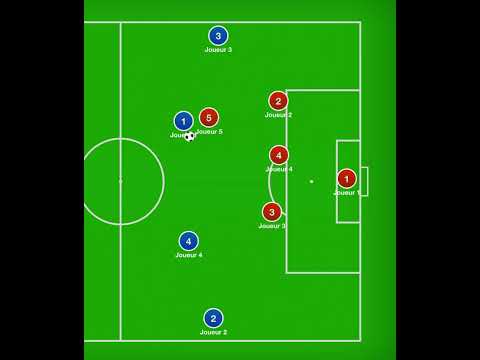 Défendre en coulissant latéralement