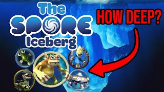 Download lagu The Spore Iceberg EXPLAINED mp3