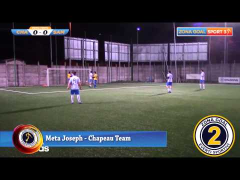 Zona Goal Best Of Top Goals -  6 -13 Aprile