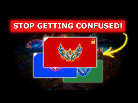 The Single GREATEST Lategame Macro Guide of All Time (3 stages) | League of Legends