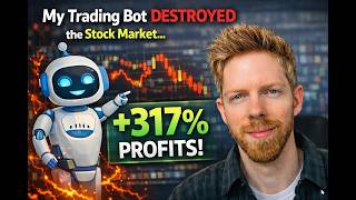 My Fully Automated Trading System Averaged +79% Per Year for 4 Years