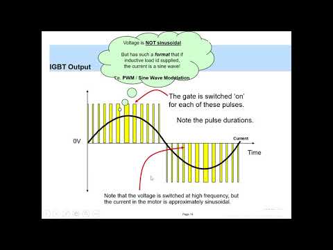 Variable Frequency Drive VFD Basics training for Beginners