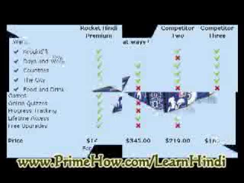 Learn Hindi-Urdu: Hindustani languages, online lessons & courses