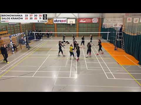 Bronowianka- SALOS Kraków 18/10/2025