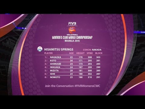 久光（日本）vsヴォレロ・チューリヒ（スイス）バレーボール クラブ世界選手権 20161019