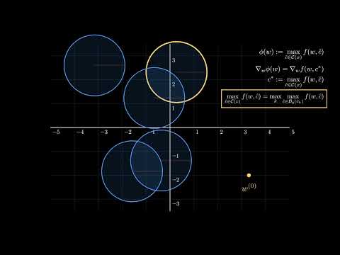 Conformal Contextual Robust Optimization video thumbnail