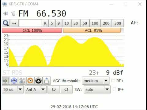 Sunday afternoon Sporadic E on the OIRT FM band - 29th July 2018