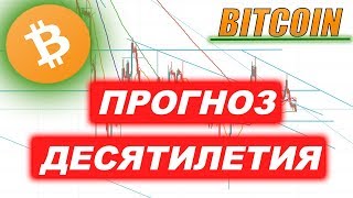 Криптовалюта Биткоин — ПРОГНОЗ ДЕСЯТИЛЕТИЯ!