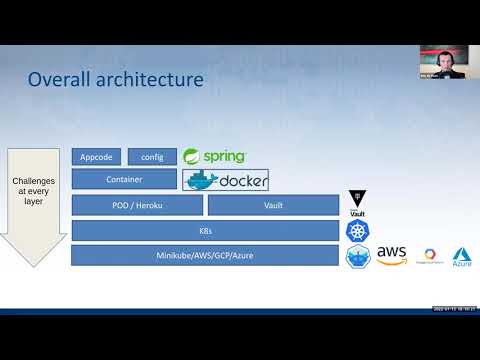 OWASP Wrong Secrets: Project goals, Under the hood, and Where do we go from here?