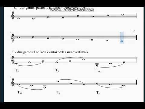 C  - dur gama, jos pastovūs ir nepastovūs gamos laipsniai ir T kivntakordas su apvertimais