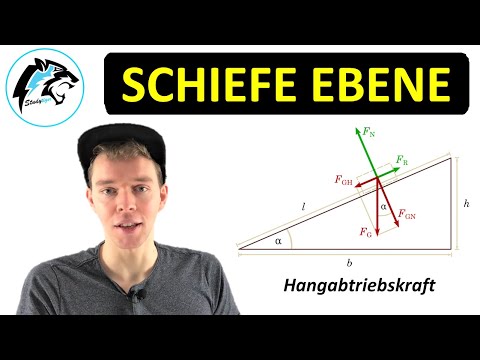 Schiefe Ebene – (mit Hangabtriebskraft & Normalkraft) | Kräfte erklärt
