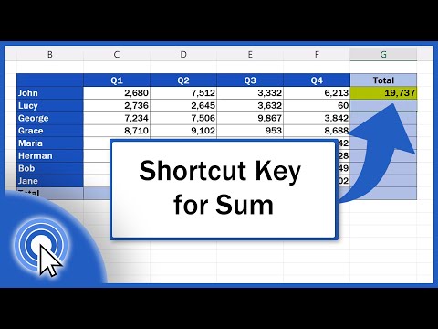 Shortcut Key for Sum in Excel (Excel Shortcuts)